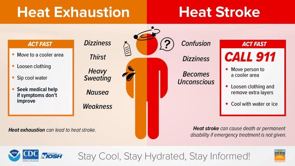 heat-advisory-and-recommended-precautions-dallas-county-master